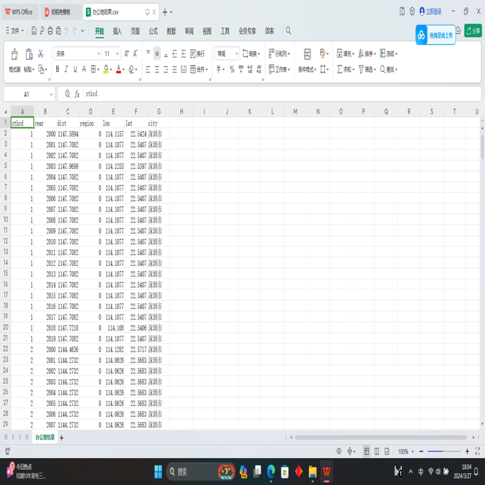 企业、上市公司距离秦岭淮河一线距离