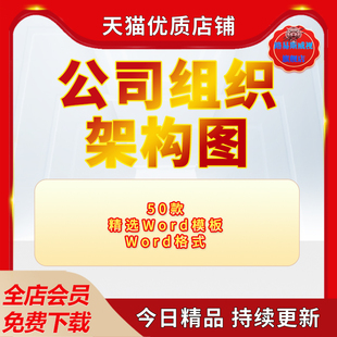 公司企业电子商务科研餐饮策划部门组织架构图word模板人事公司人员结构框架图电子版资料