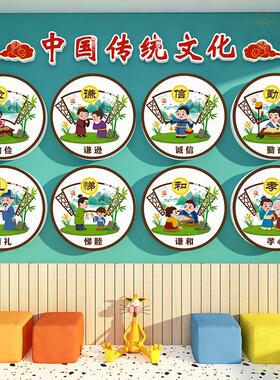 幼儿园国学班级环创中国传统文化主题墙面装饰3d教室布置走廊墙贴