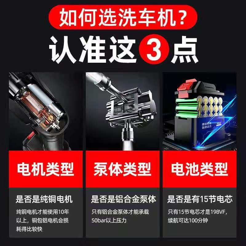 无线洗车机家用便携式车载充电式高压水枪大功率锂电池水泵清洗神