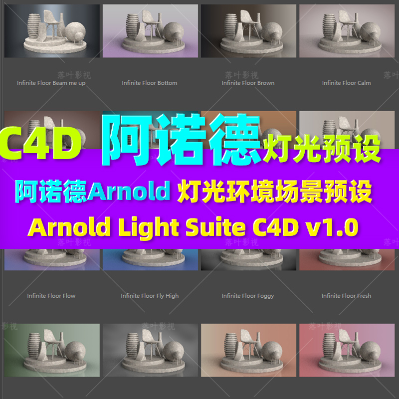 79- Arnold阿诺德灯光HDRI渲染场景C4D预设Arnold Light Suite V2