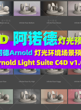 79- Arnold阿诺德灯光HDRI渲染场景C4D预设Arnold Light Suite V2