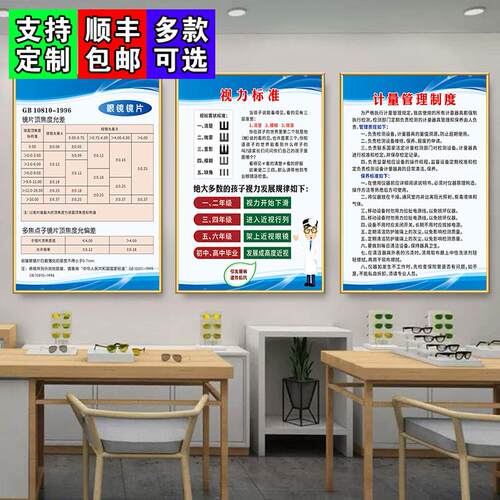 眼镜店广告眼科诊所墙面布置装饰挂画眼球结构图验光流程宣传海报
