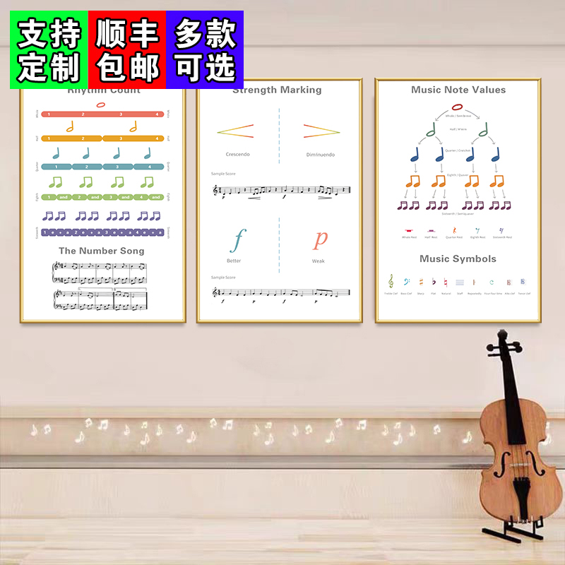钢琴乐理知识装饰挂图指法大谱表五度圈海报琴房音乐教室背景壁画