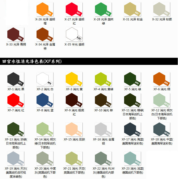(色表2)tamiya 田宫水性漆 丙烯 专用模型漆 x26-x35 xf1-xf23