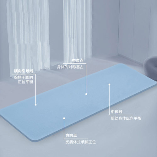 tpe防滑瑜伽垫加厚健身垫家用瑜伽初学者男士隔音瑜加运动垫