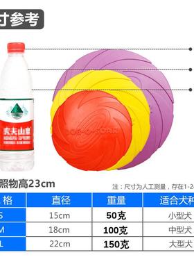 Puppet rubber Frisbee. Dogs cant bite water. Puppies toy di