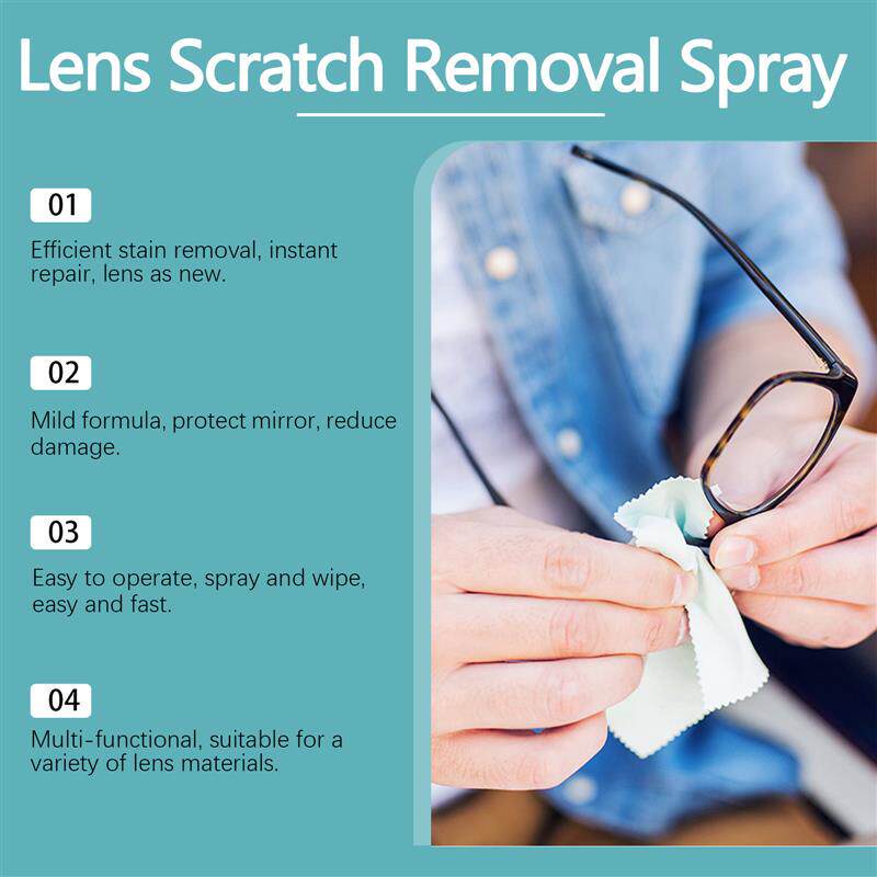 The lens clean-speech-proof-to-mortize-sight-clean-sight-cle