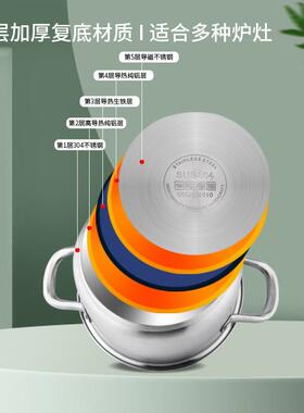 304 stainless steel inflated multilayered soup pans with a m