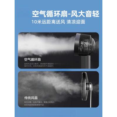 Air cycle fans use small-intelligent ultra-silent, non-speak