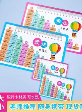 Children's Primary School Multiplication Table, Common Mathe