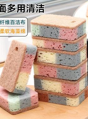 Sure! Here is the translation for the provided text: