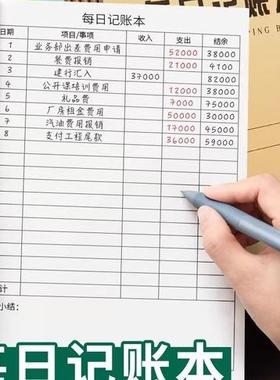 2024 Daily Accounting Book for Household Use: Detailed Ledge