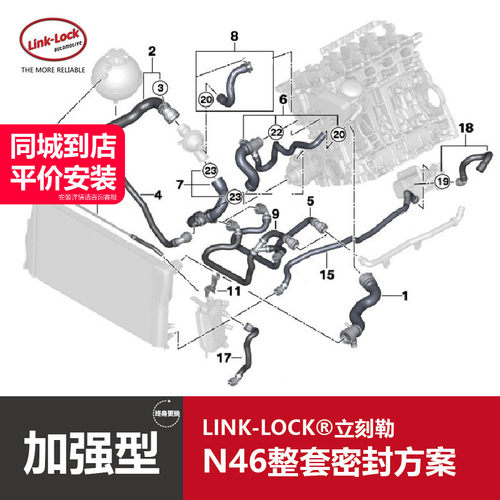 LINKLOCK冷却液水管整套全车