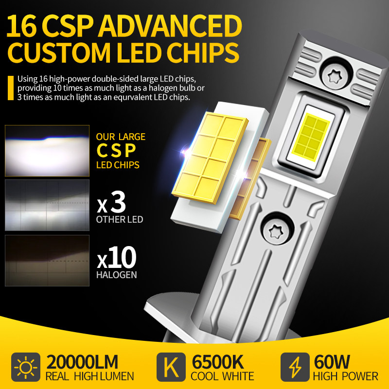 12V 자동차 LED 하이빔 및 로우빔 헤드라이트 H1 통합 디자인 고출력 1:1 슈퍼 브라이트 스포트라이트 플러그인 백색광 안개등