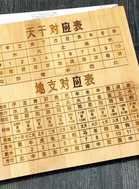 2026天干地支对应表时辰对照传统工具速查表国学文化金木水火土摆