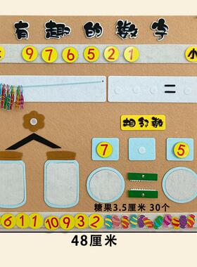 幼儿园学校布置主题墙贴