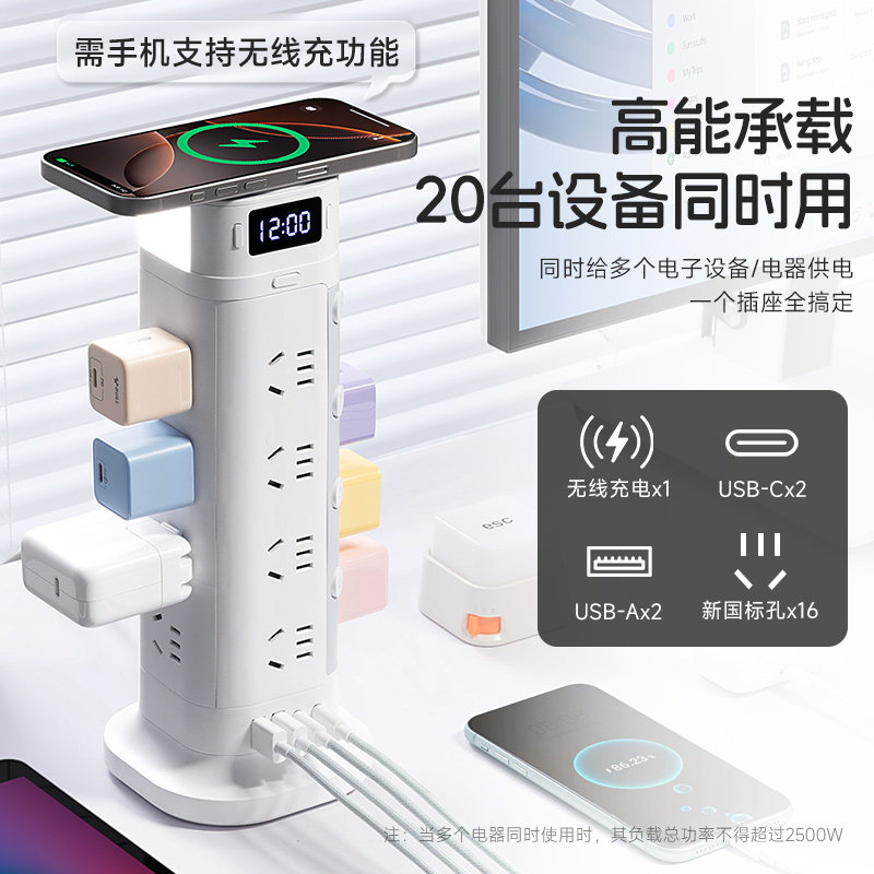 公正午立式纯铜插座桌面多功能