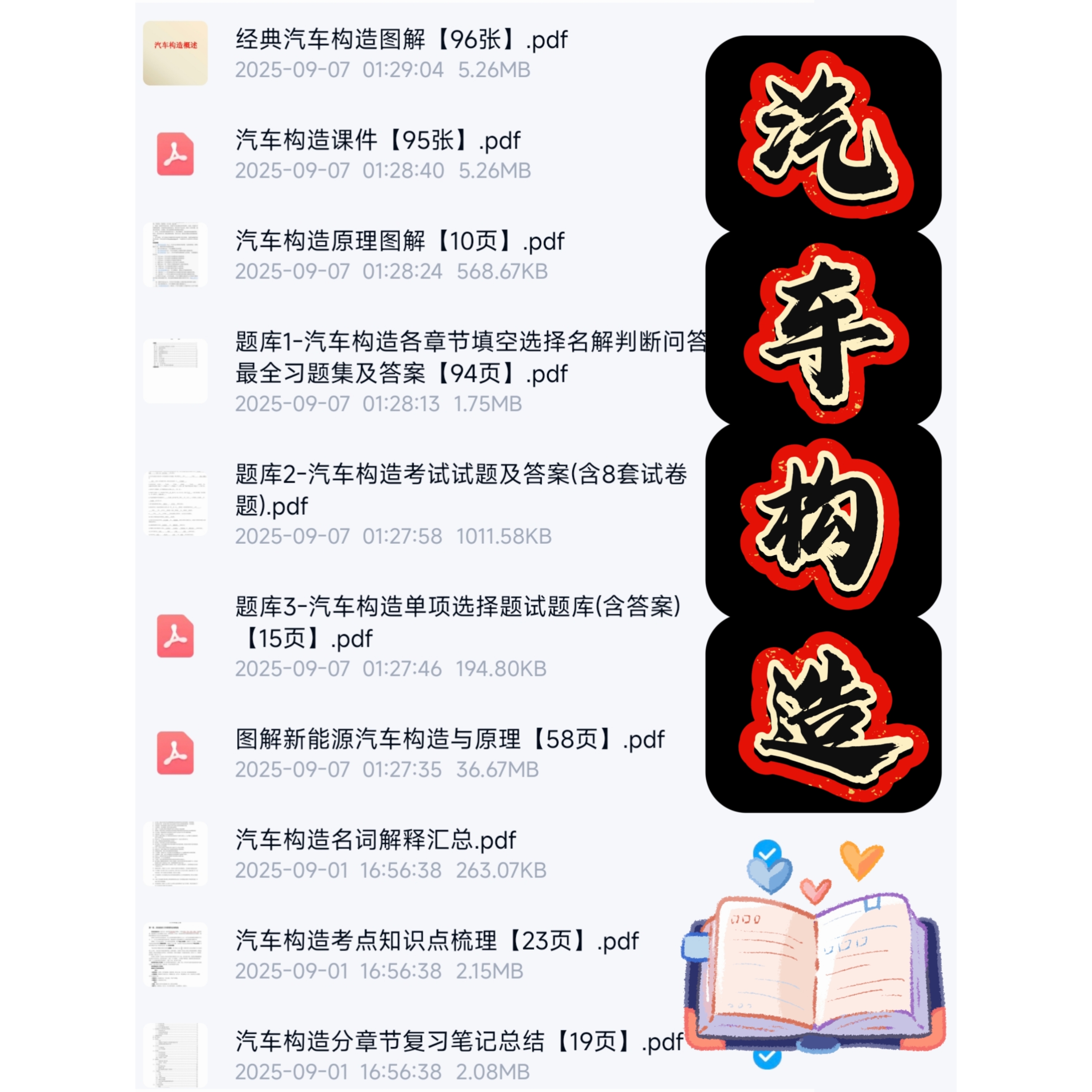 汽车构造考试复习资料知识点总结笔记题库合集
