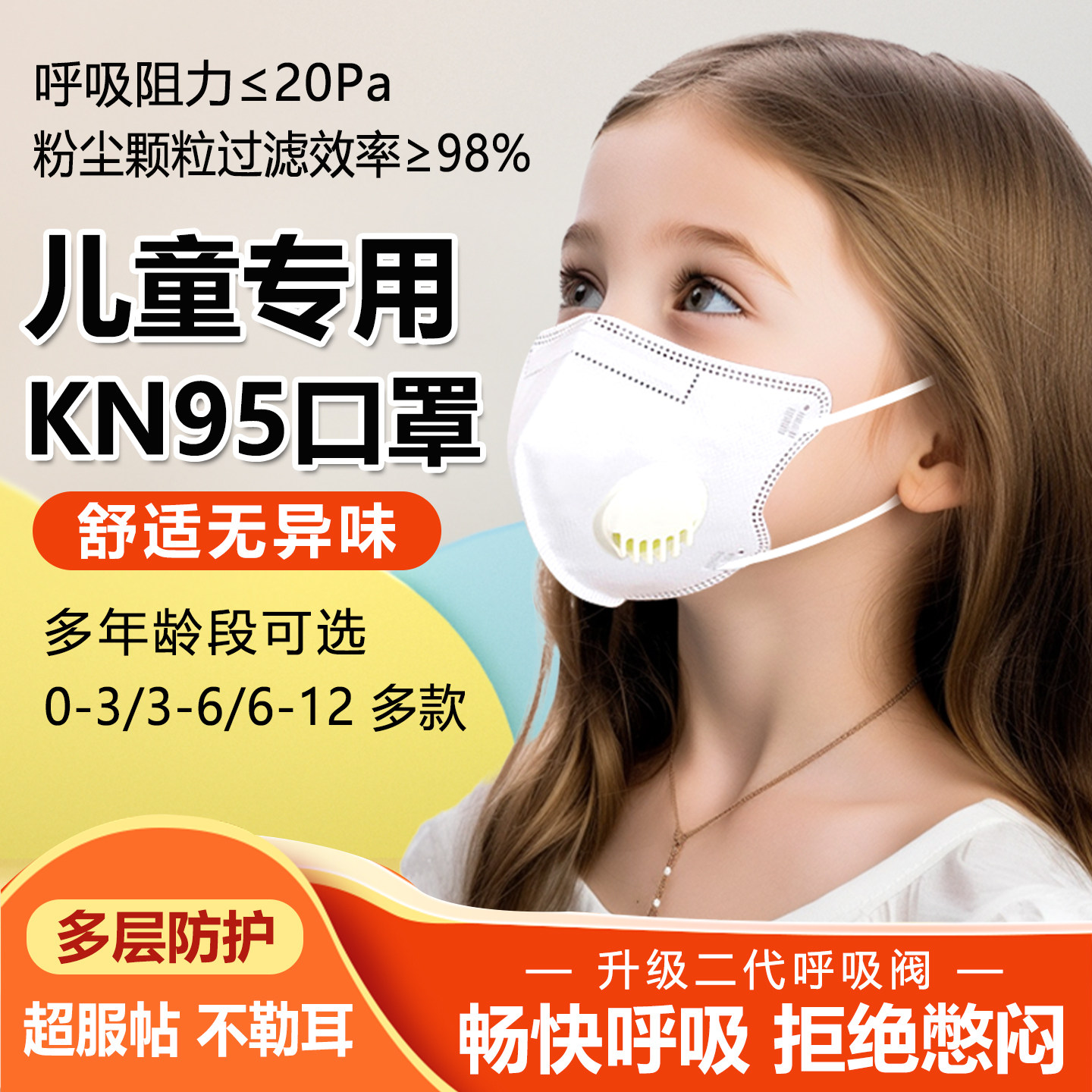 儿童口罩10到15岁独立包装一次性n95防过敏性鼻炎2025新款防尘霾 - 实物图