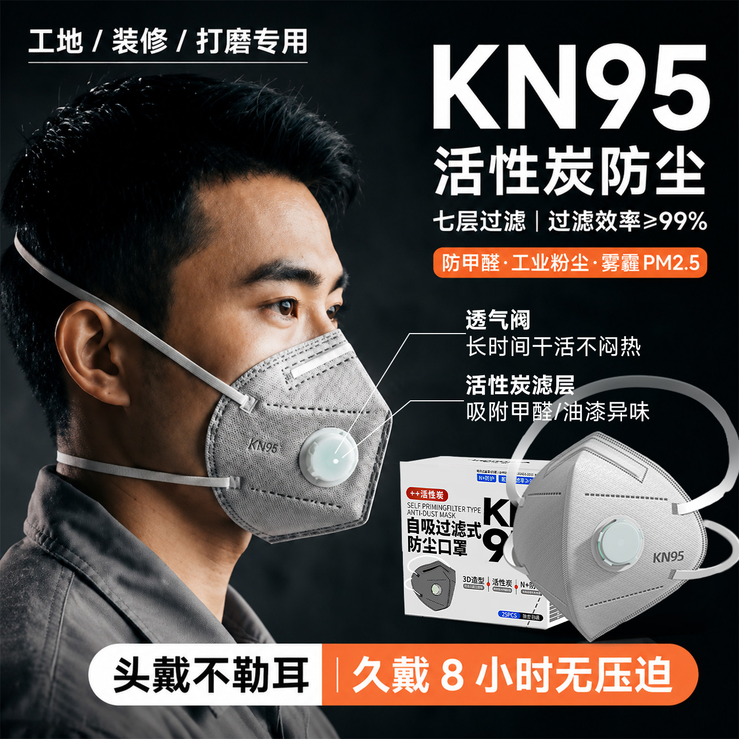 头戴式防尘口罩n95防工业粉尘重度粉尘防尘肺正品带呼吸阀易呼吸