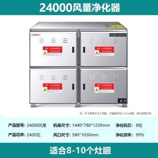 厨房油烟酒店饭店商用净化一体机低空小吃机餐饮店净化器环保专用