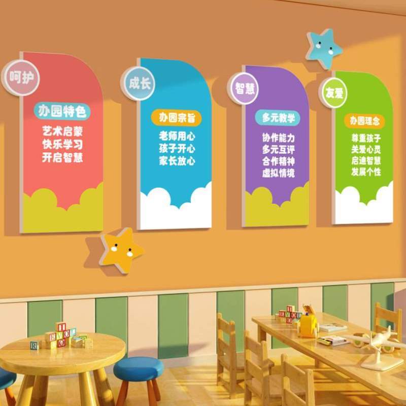 幼儿园主题墙贴高端文化布置成品教室装饰环创理念办园班托管墙面