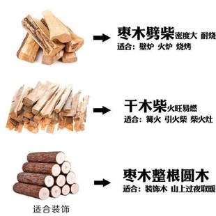 灶炉露营劈柴木头壁炉锅台大枣木果篝火取暖干柴木柴柴火烧火木材