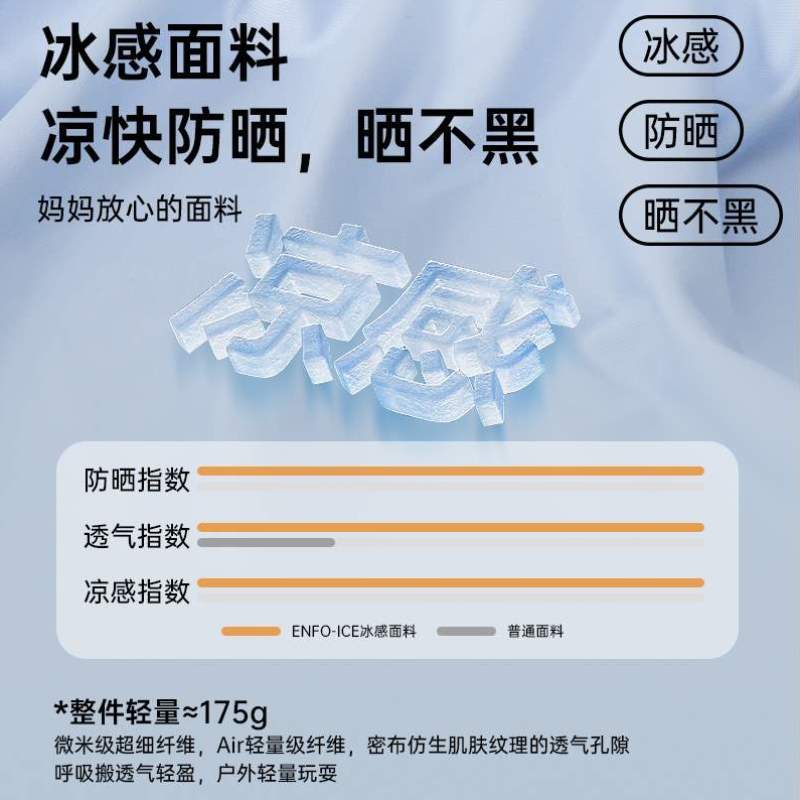 薄款外出儿童斗篷防防晒女披风婴儿宝宝紫外线夏季幼儿衣透气冰丝