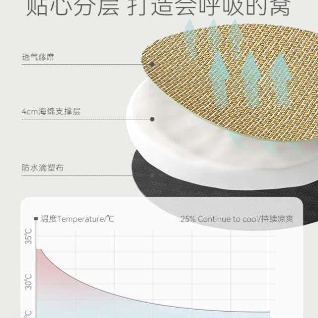睡觉夏季夏天拆洗猫垫用垫子凉席猫窝藤编降温床通用可四季猫凉窝,宠物/宠物食品及用品,猫窝/屋/帐篷/沙发,淘宝优惠券,粉丝福利购,淘宝优惠卷