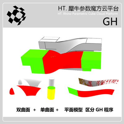 犀牛grasshopper模型批量区分平单双曲面GH参数颜色区分