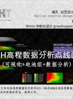 犀牛参数化gh插件高程数据分析电池组源文件及lsv高程数据包