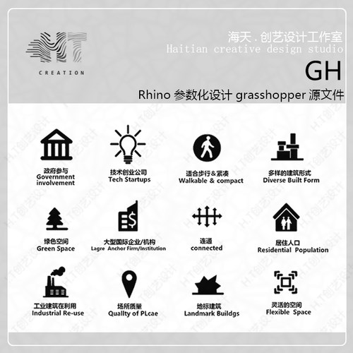 PSD图标设计源文件+英文中文翻译标注用于ppt排版
