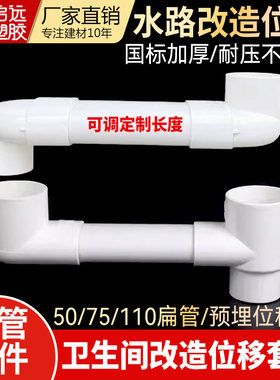 PVC排水管扁管5075110配件卫生间阳台地漏移位器圆扁弯头立扁三通