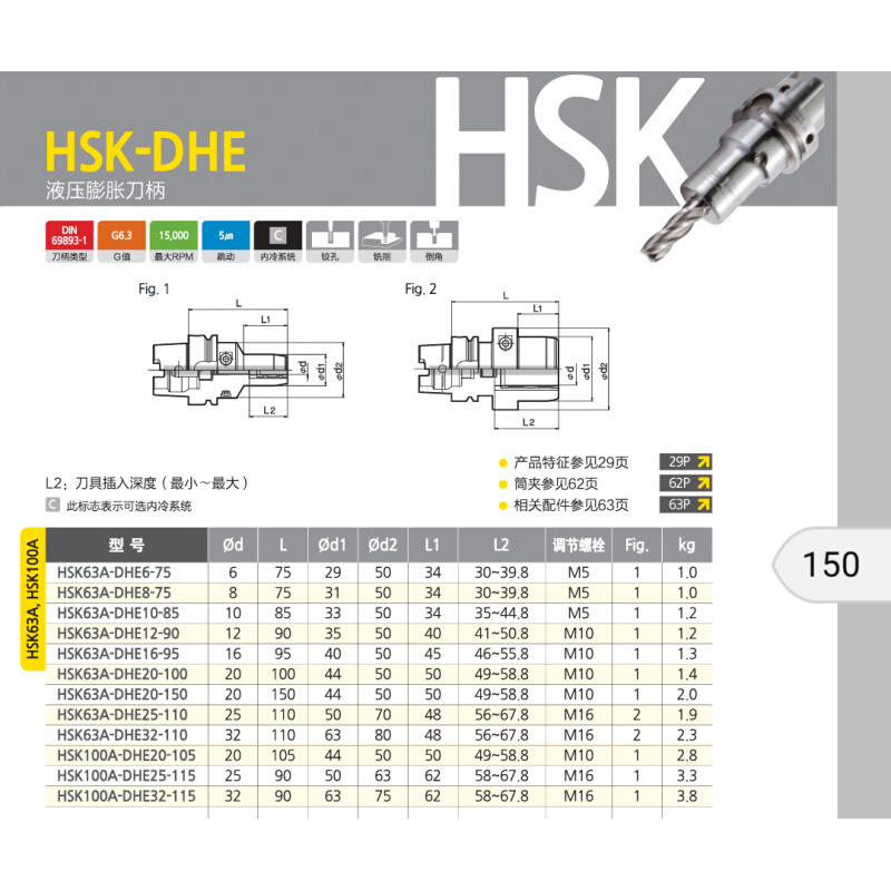 正宗韩国大因HSK100A液压膨胀刀柄HSK100A-DHE10-90L 机械设备 其他机械设备 原图主图