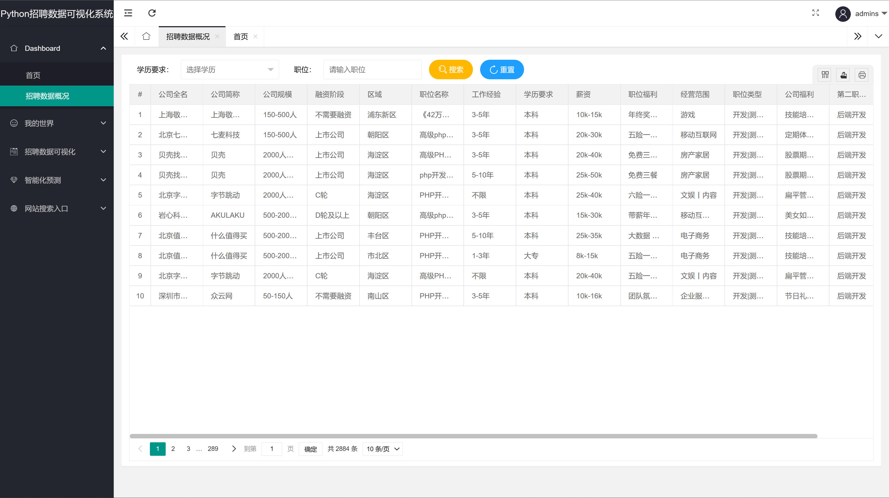 Python爬虫+可视化分析技术实现招聘网站岗位数据抓取与分析推荐