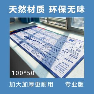 游资交易知识地图炒股鼠标垫股票炒股（赠游资语录心法交割单）