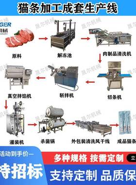 小产能宠物罐头泥和馅机 猫条生产线 高蛋白宠物鲜食加工流水线