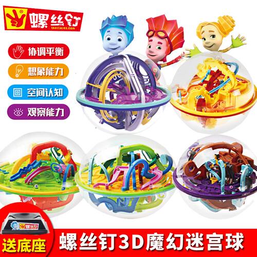 协调平衡，空间认，想象能力，观察能力