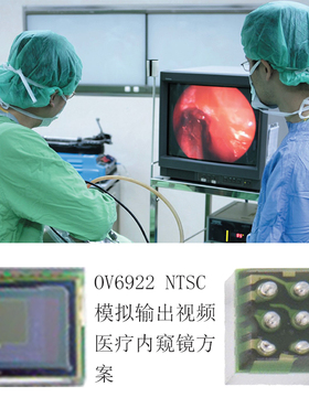 OV06922 OmniVision1/18