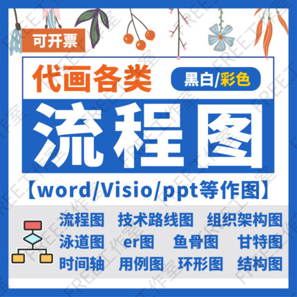 流程图代画技术路线图组织架构图泳道图鱼骨图制作Visio/word/ppt