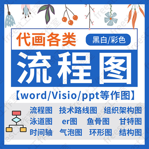 流程图代画Visio/word/ppt技术路线图组织架构图泳道图鱼骨图制作