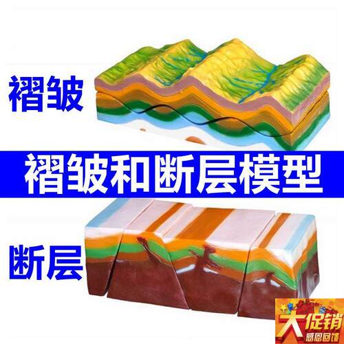 褶皱模型 断层演示 p地理上课用地质地貌变化板块构造地壳变动地