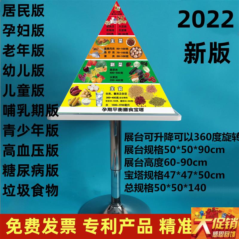 2022版膳食宝塔中国居民膳食平衡宝塔模型婴儿孕T妇老年人食物模