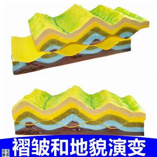 褶皱模型地貌f变化断层地理教学火山爆发地壳变动演示地垒地堑板