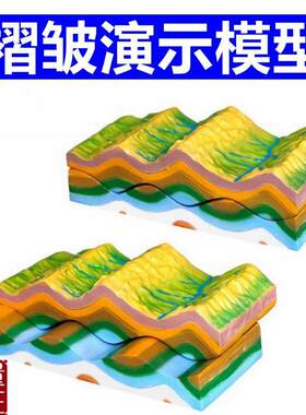 断层褶皱模型地貌地球地理板块构造地貌地壳变S化断裂地垒地堑火