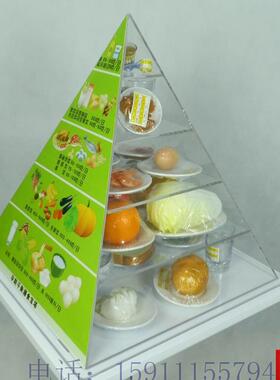 022版孕T妇膳食宝塔模型膳食宝塔中国居民膳食平衡宝塔食物金字塔