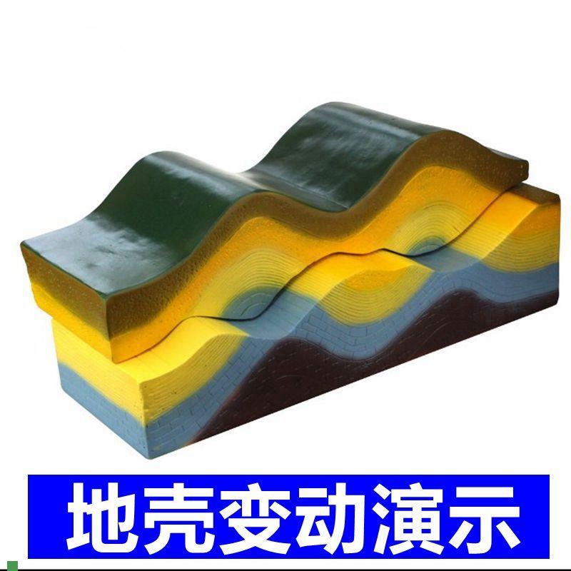 地壳模型地质结构地貌褶皱t演示断层断裂地堑地垒火山爆发中学地
