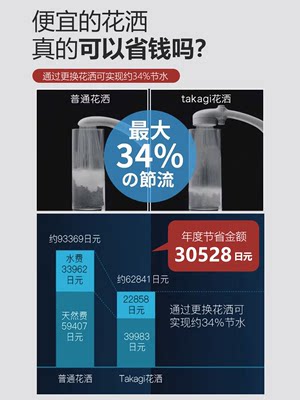 日本takagi增压花洒喷头淋浴套装软管日式超强加压大出水家用高压