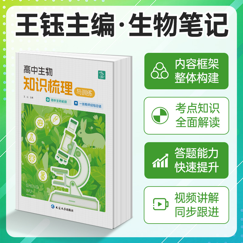 2025蝶变高中生物知识梳理与训练